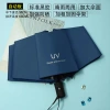 UV automatic manual umbrella for men and women, weather, folding sunshade umbrella, sun umbrella, sun protection and UV protection, fixed advertising umbrella print Specification image